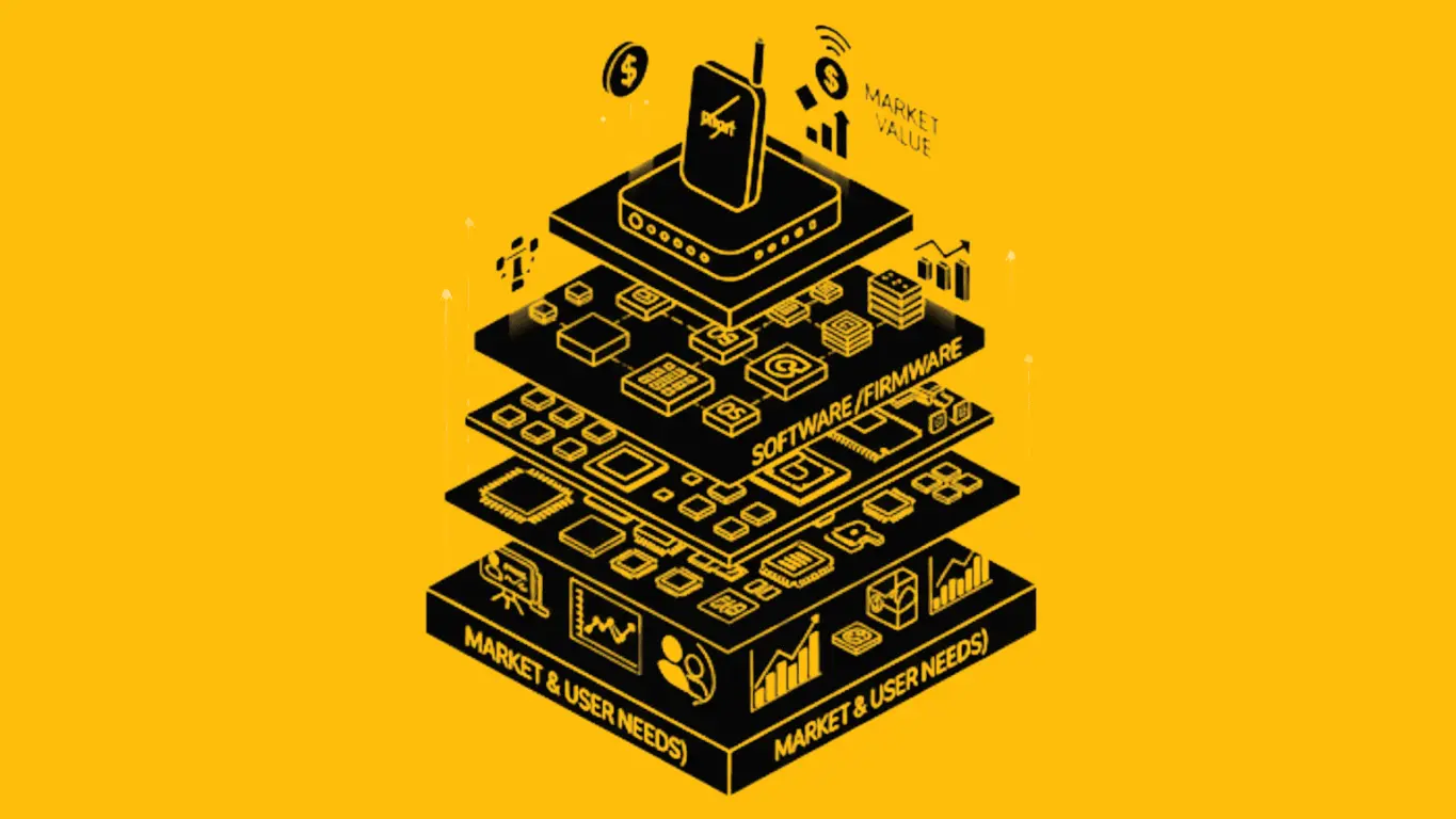 Beyond the Spec Sheet: Why Your Embedded Engineering Needs a Product-First Approach