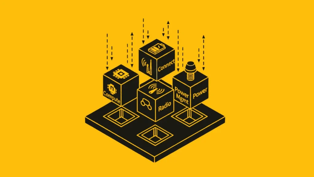 Accelerating Time-to-Market with Modular Embedded Platforms