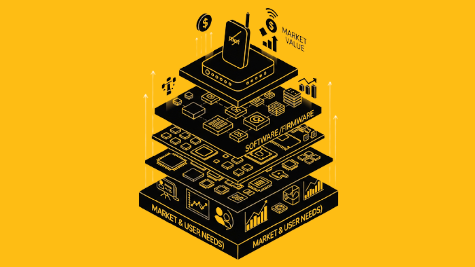 Beyond the Spec Sheet: Why Your Embedded Engineering Needs a Product-First Approach